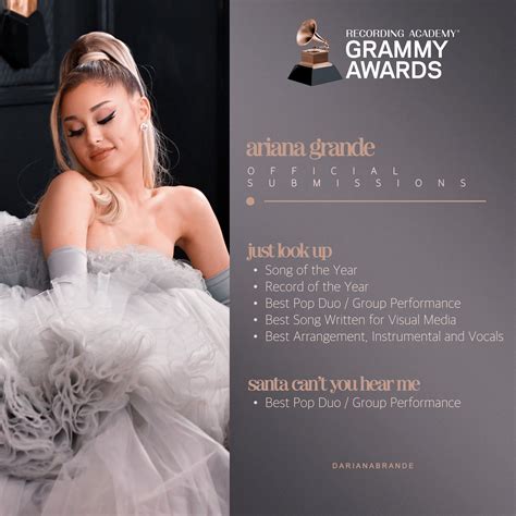 submission of ariana