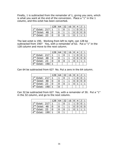 Subnetting: Mastering Binary Math, I Pv4 And I Pv6 Subnetting For Your C C N A Exam