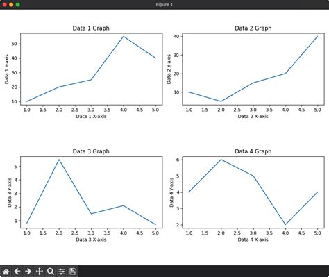 Image related to subplot-in-python-matplotlib