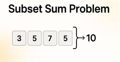 Subset Sum Equal To K