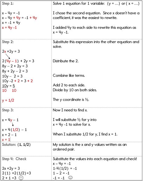Substitution Method Practice Problems With Answers Chilimath Translate And Solve Worksheet Answers - Translate And Solve Worksheet Answers