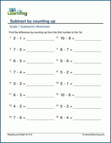 Subtract By Counting Up Worksheets K5 Learning Count On Subtraction - Count On Subtraction