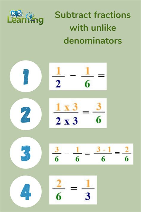 Subtract Fractions With Unlike Denominators Oryx Learning Subtracting Fractions With Unlike Numerators - Subtracting Fractions With Unlike Numerators