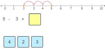 Subtract Using Number Lines Oryx Learning Using Number Lines To Subtract - Using Number Lines To Subtract