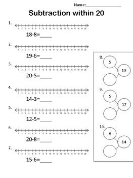 Subtract Within 20 Using A Number Line Video Subtraction Using A Number Line - Subtraction Using A Number Line