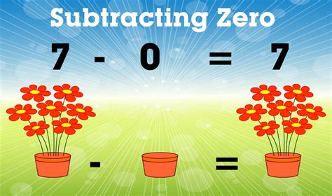 Subtract Zero From A Number 1st Grade Worksheet Subtraction With Zero - Subtraction With Zero