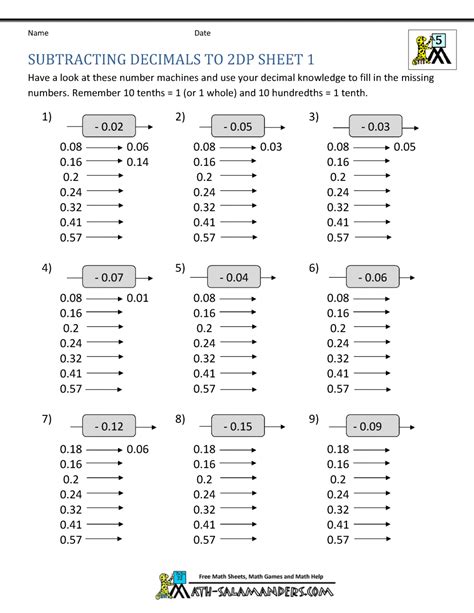 Subtracting Decimals To Hundredths Gr 5 Solved Examples Subtraction Decimals - Subtraction Decimals