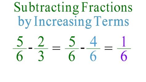 Subtracting Fractions Math Is Fun Subtrating Fractions - Subtrating Fractions