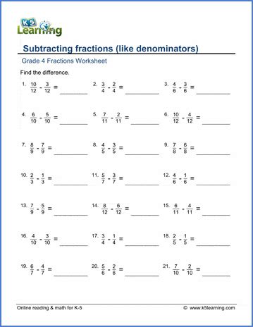 Subtracting Fractions With Like Denominators K5 Learning Subtracting Fractions With Like Denominators Worksheet - Subtracting Fractions With Like Denominators Worksheet