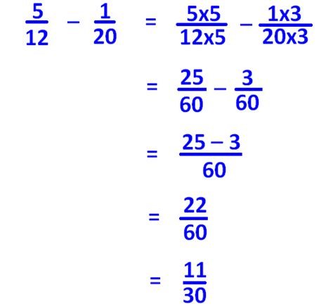 Subtracting Fractions With Unlike Denominators Algebra Class Com Subtracting Fractions With Unlike Numerators - Subtracting Fractions With Unlike Numerators