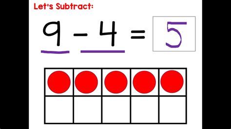Subtracting From Ten With Ten Frames Classful Subtraction Using Ten Frames - Subtraction Using Ten Frames