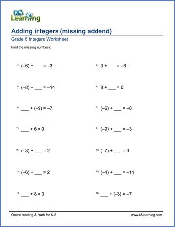 Subtracting Integers Find The Missing Value Khan Academy Interger Subtraction - Interger Subtraction