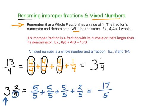 Subtracting Mixed Numbers With Renaming Renaming Fractions And Mixed Numbers - Renaming Fractions And Mixed Numbers