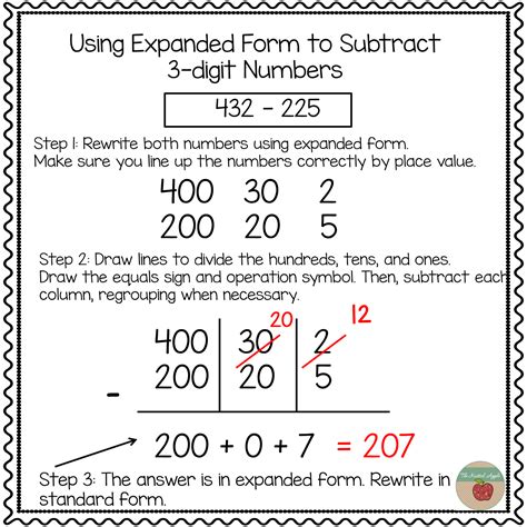Subtracting Numbers In Expanded Form Math Only Math Subtraction Expanded Form - Subtraction Expanded Form