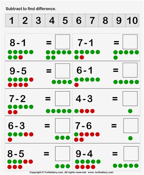 Subtracting One Digit Numbers   Subtraction Worksheets Math Drills - Subtracting One Digit Numbers