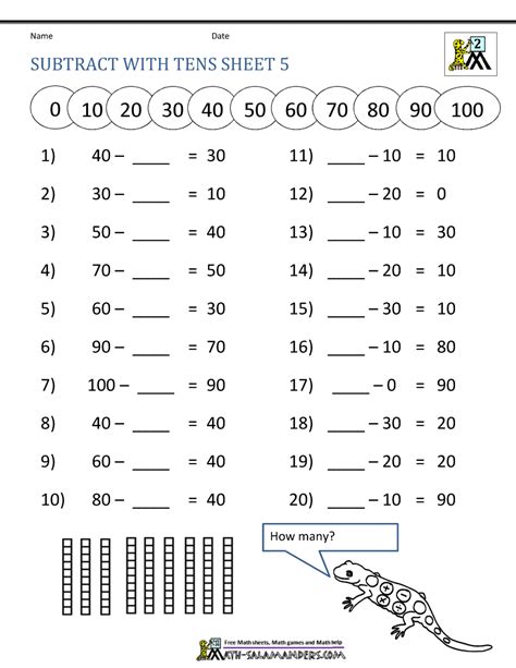 Subtracting Tens Math Salamanders Subtracting Tens Worksheet - Subtracting Tens Worksheet
