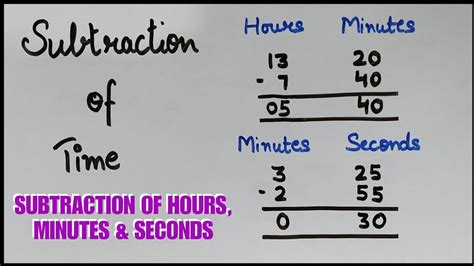 Subtracting Times Minute Subtraction - Minute Subtraction