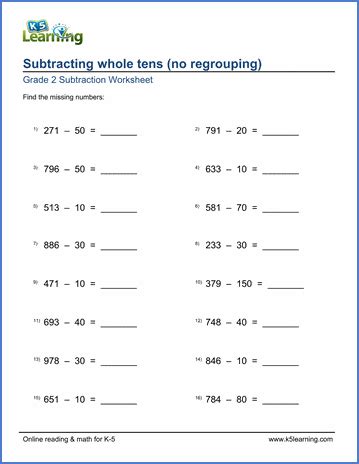 Subtracting Whole Tens K5 Learning Subtracting Tens Worksheet - Subtracting Tens Worksheet