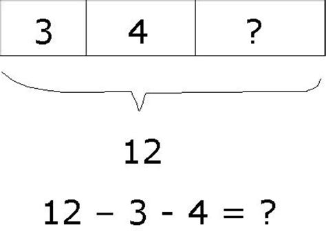 Subtraction A Variation On A Theme Math Misery Place Value Subtraction - Place Value Subtraction