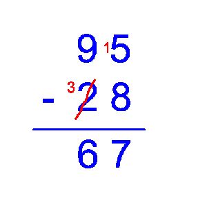 Subtraction By Adding On 8211 Sjb Teaching Counting Up Method For Subtraction - Counting Up Method For Subtraction