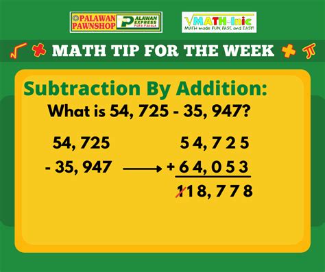 Subtraction By Addition Math Inic Fast Addition And Subtraction Techniques - Fast Addition And Subtraction Techniques