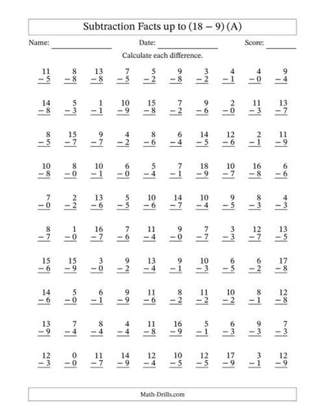 Subtraction Fact Drill Math Practice Subtraction Fact Practice - Subtraction Fact Practice