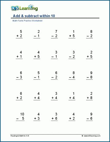 Subtraction Facts Lt 10 Worksheets K5 Learning Subtract 10 Worksheet - Subtract 10 Worksheet