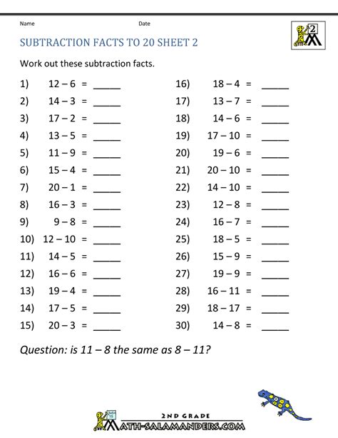 Subtraction Facts To 20 Worksheets Math Salamanders Subtraction Table 1 20 - Subtraction Table 1-20