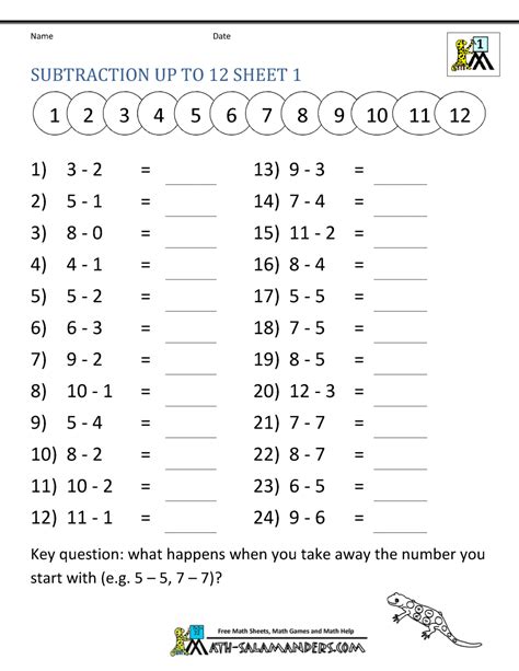 Subtraction Facts Worksheets 1st Grade Math Salamanders Math Subtraction First Grade Worksheet - Math Subtraction First Grade Worksheet
