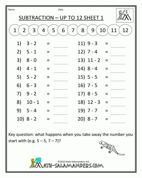 Subtraction Facts Worksheets Amp Free Printables Education Com Related Subtraction Fact - Related Subtraction Fact