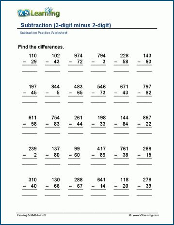 Subtraction Facts Worksheets K5 Learning Related Subtraction Fact - Related Subtraction Fact