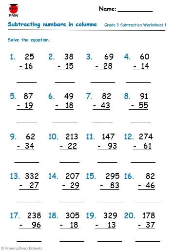 Subtraction Grade 3 Math Worksheets Pdf Thekidsworksheet Subtraction Math Worksheet 3 Grade - Subtraction Math Worksheet 3 Grade