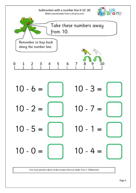 Subtraction In Year 1 Age 5 6 Urbrainy Addition And Subtraction Year 1 - Addition And Subtraction Year 1