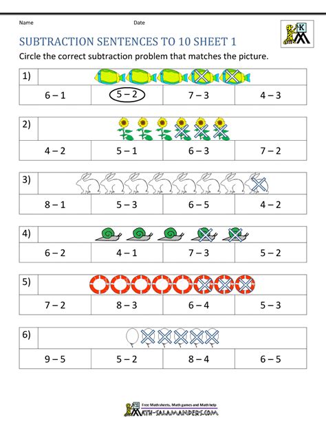 Subtraction Number Sentences Activity 1 Subtraction Quiz Subtraction Sentence 1st Grade - Subtraction Sentence 1st Grade