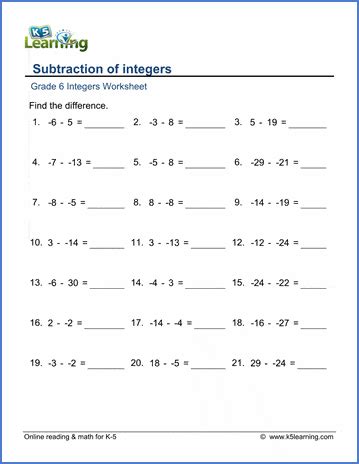 Subtraction Of Integers Worksheets K5 Learning Subtracting Negative Integers Worksheet - Subtracting Negative Integers Worksheet