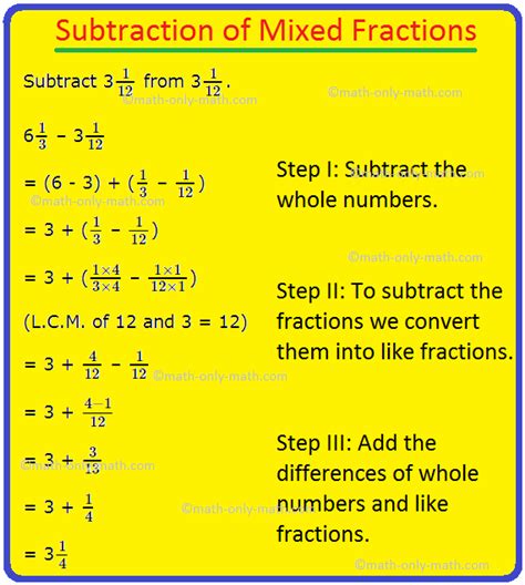 Subtraction Of Mixed Fractions   Subtracting Fractions - Subtraction Of Mixed Fractions