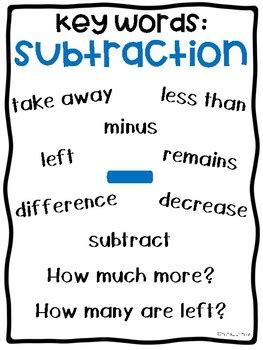 Subtraction Simple English Wiktionary Subtraction Key Words - Subtraction Key Words