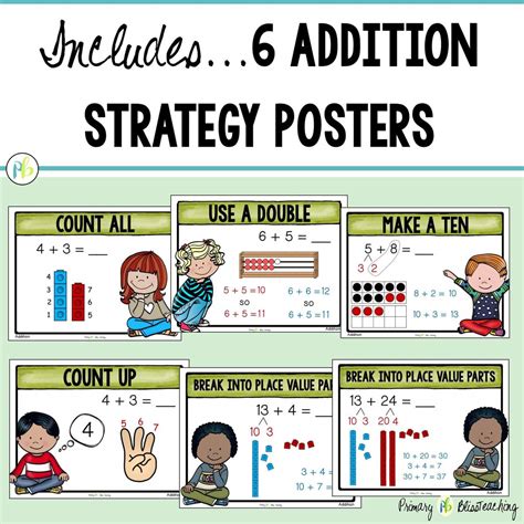 Subtraction Strategies Teaching Resources Teach Starter Strategies For Teaching Subtraction - Strategies For Teaching Subtraction