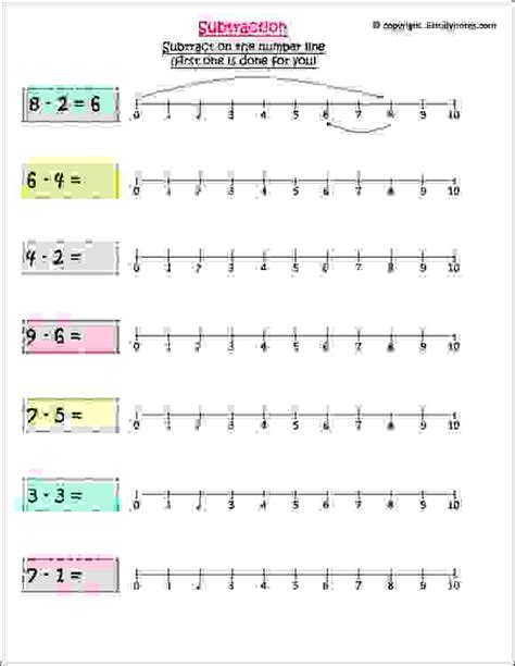 Subtraction Using Number Line Worksheets Subtraction Number Lines - Subtraction Number Lines