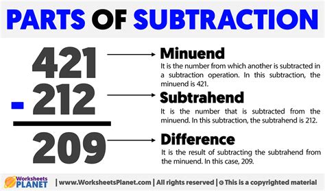 Subtraction Wikipedia Parts Of A Subtraction Equation - Parts Of A Subtraction Equation