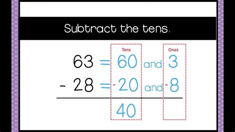 Subtraction With Expanded Form Youtube Subtraction Expanded Form - Subtraction Expanded Form
