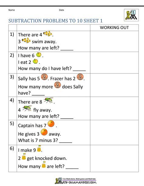 Subtraction Word Problems Worksheets Different Words For Subtraction - Different Words For Subtraction