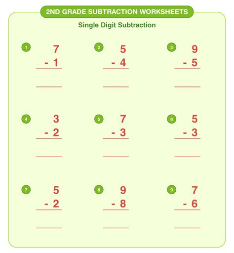 Subtraction Worksheet For Class 2