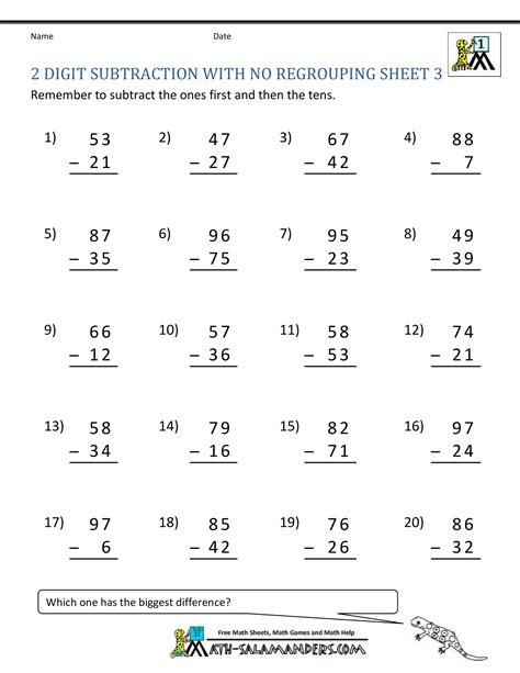 Subtraction Worksheets By Grades Mathskills4kids Com Practice Subtraction Facts - Practice Subtraction Facts