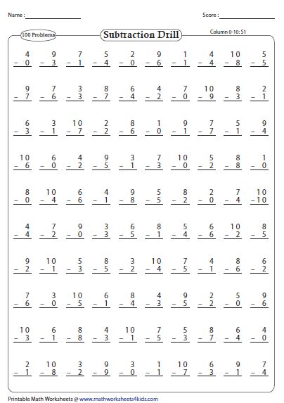 Subtraction Worksheets Math Drills Subtraction Table 1 20 - Subtraction Table 1-20