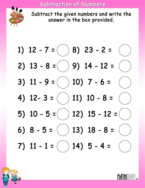 Subtraction Worksheets Subtraction With The Number Line Subtraction On A Number Line Worksheets - Subtraction On A Number Line Worksheets