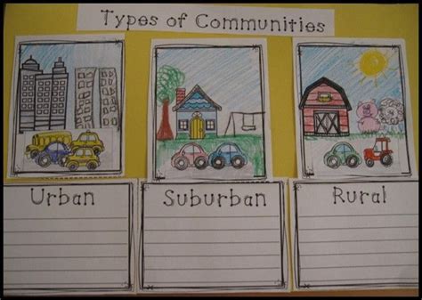 Suburban Turmoil 2nd Grade Suburban Worksheet - 2nd Grade Suburban Worksheet