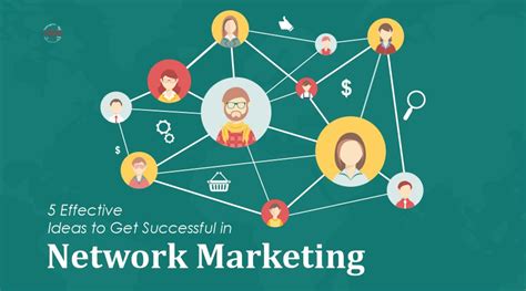 Download Success In Network Marketing A Case Study 