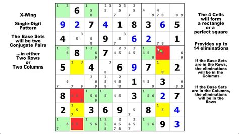 Read Online Sudoku A Tutorial 