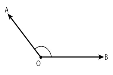 sudut tumpul | PDF LC1230 Makita Website